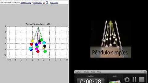 MATLAB: Modelamiento de un sistema de pendulos
