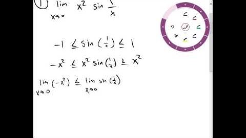 Sandwich Theorem & Trigonometric Limits | Example 1 | Calculus for Life Sciences | Griti