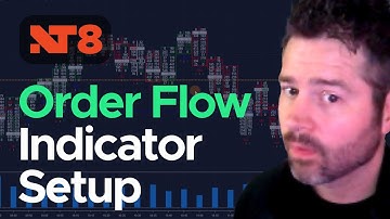 How to setup order flow indicator on NinjaTrader 8