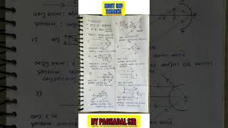 Class 10 science chapter 9 /Image formation by spherical mirrors #shotsfeed