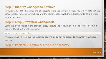Splitting Out a Branch into a New Repo with Mercurial