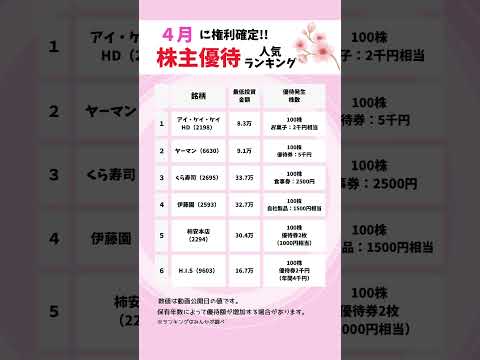 【4月株主優待】人気ランキング #株式投資 #最新情報 #株主優待 #おすすめ銘柄 #優待銘柄 #nisa #積立投資 #勉強 #QUOカード #伊藤園#くら寿司 #旅行