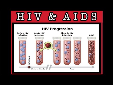 Video: HIV-vastane Mutatsioon Lühendab Esimeste 