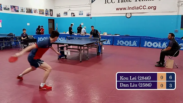 Open Singles Final: Kou Lei (2846) vs Dan Liu (258...