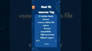 #html SOURCE TAG #music #shorts