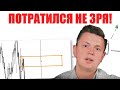 СТРАТЕГИЯ WMD FOREX ЗА 5495 ФУНТОВ