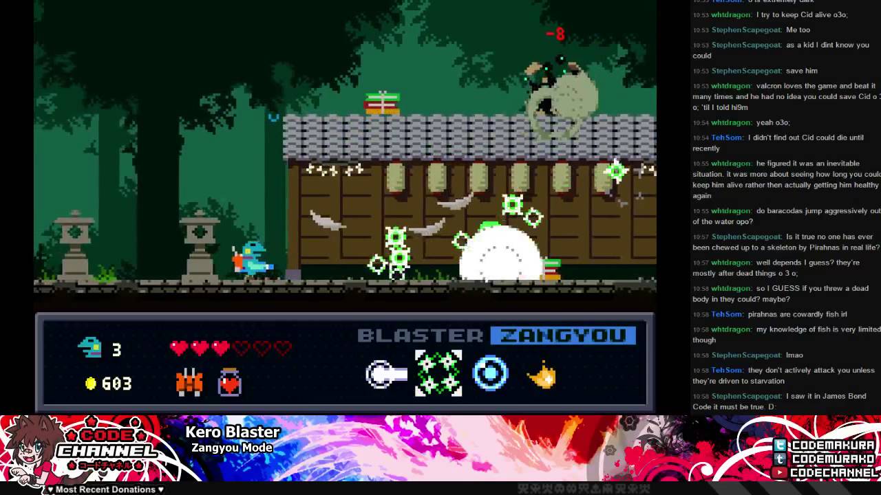 Shops - Kero Blaster Guide - IGN