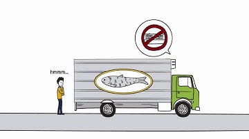 ViziRev Video for ATI