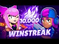 World record  winstreak