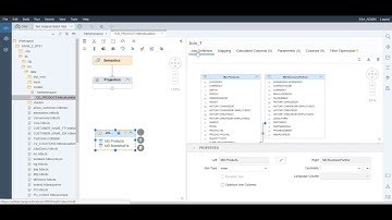 SAP HANA, XS Advanced - Dimension Calculation Views