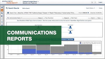 Catalyst Insight Communication Reports Demo