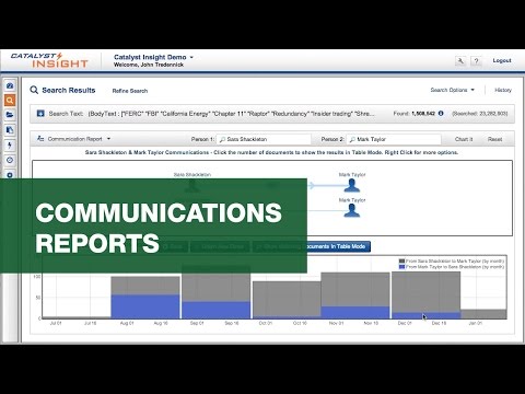 Catalyst Insight Communication Reports Demo