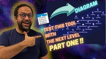 Part 1: PCAP Analysis Unlocking Network Diagrams and Vulnerabilities