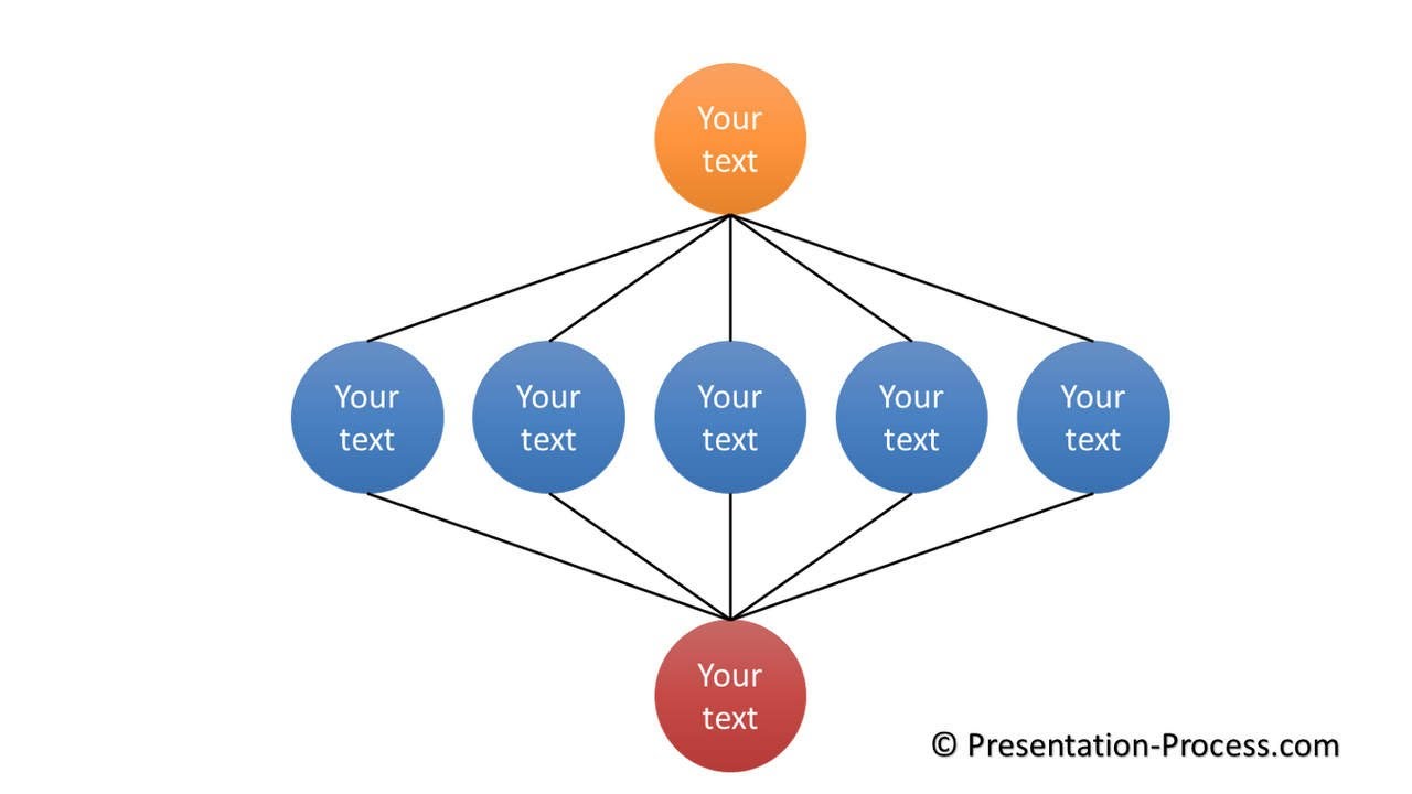 Кластер диаграмма. Кластер MTF. Диаграмма пирамида в POWERPOINT. Вертикальная иерархия smartart шаблоны.