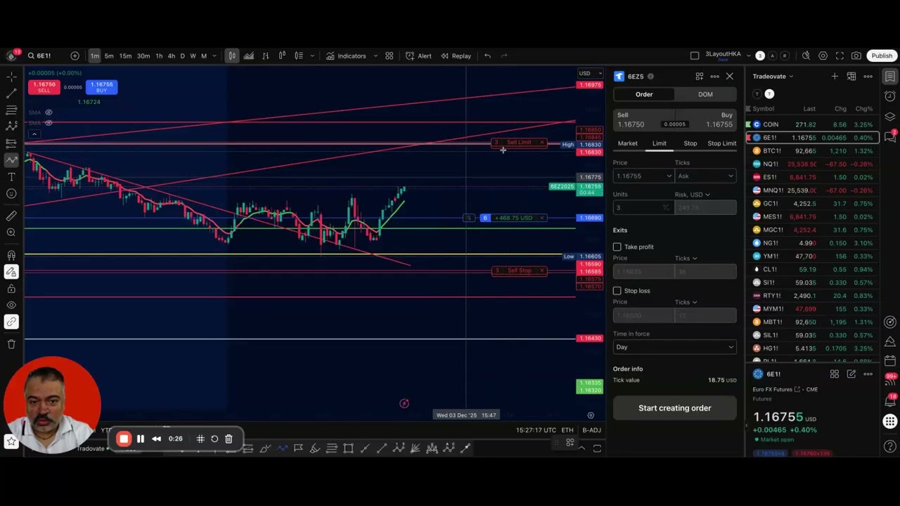 6E Futures Live Trading Session - Profits & Strategy Before Market Close | Dec 03 2025