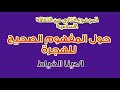 ثقافة إسلامية اولى ثانوى حول المفهوم الصحيح للهجرة ا دينا الخياط 