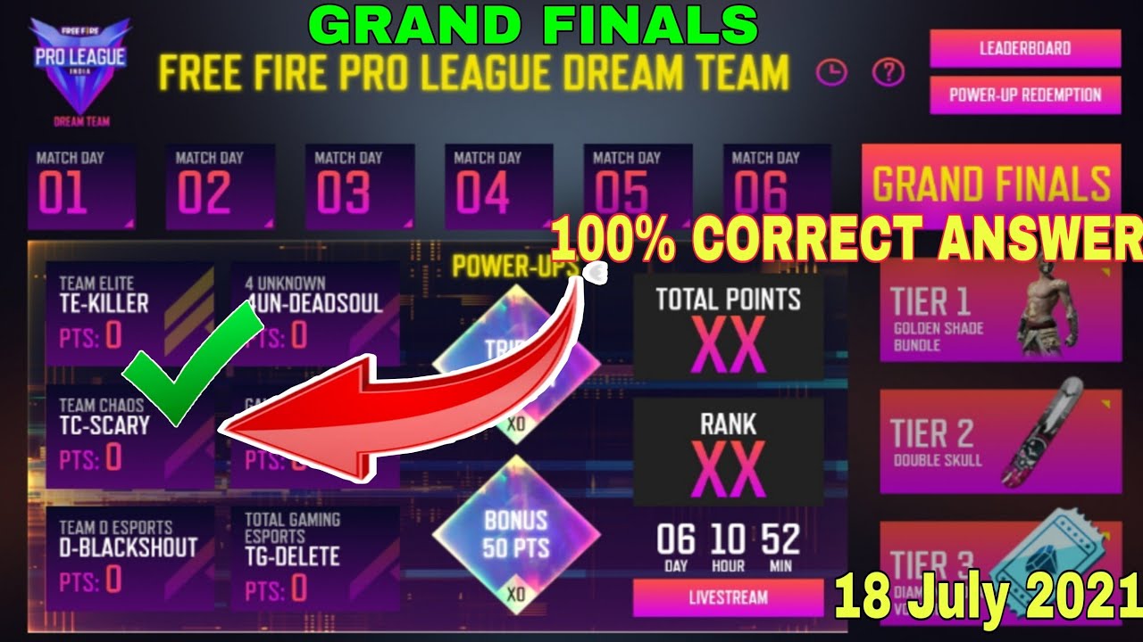 18th July Grand Finals Answers Of Free Fire Pro League Dream Team Question | Golden Shade Bundle