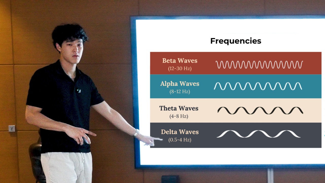 i removed my limiting beliefs, now i make $151k a month at 20