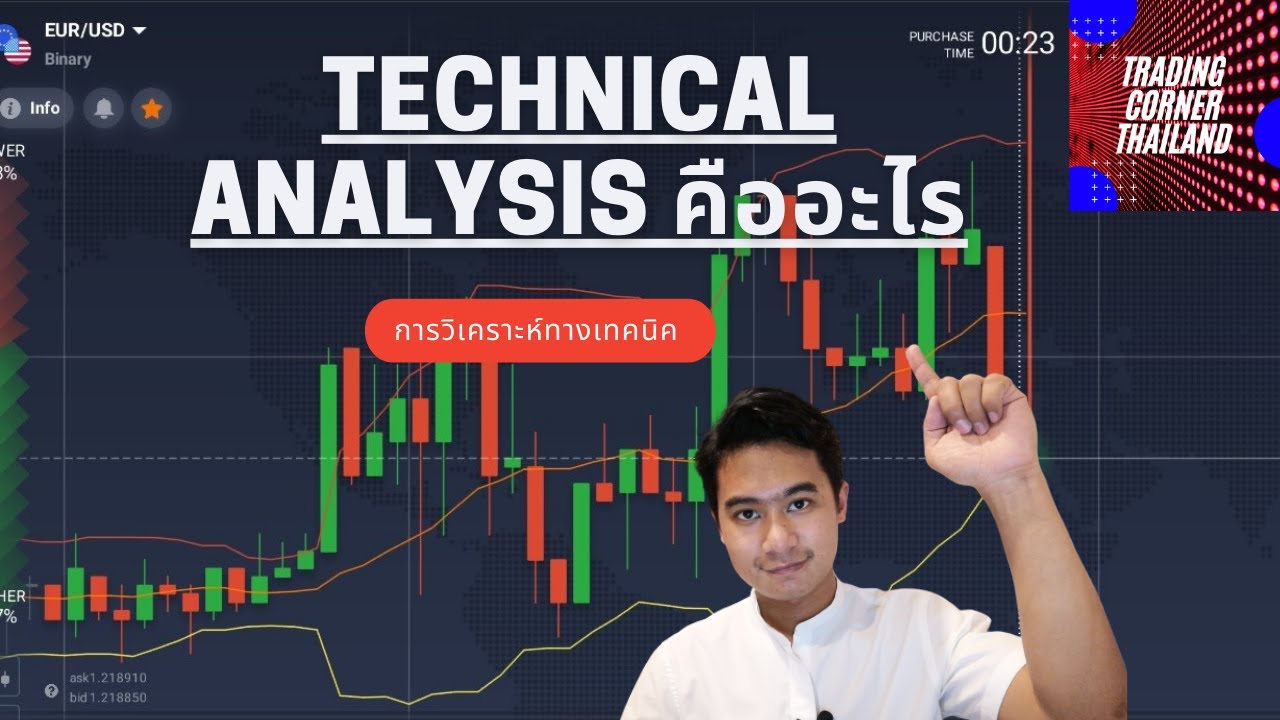 Technical Analysis คืออะไร ?