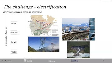 The SEI at EUC Presents: Zero-Emissions Electricity Across Canada by 2035