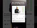 Day 1 of Finding resources for Placements #funny #memes #nft #gaming #football