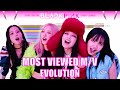 Blackpink  most viewed musics from boombayah to you  me