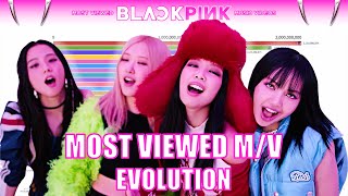 BLACKPINK ~ Most Viewed Music Videos [from BOOMBAYAH to YOU & ME]