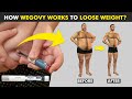 Wegovy Drug Therapy : Truth Behind Wegovy Weight Loss