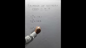 #Vedic Maths | Squaring of Numbers from 11 to 19