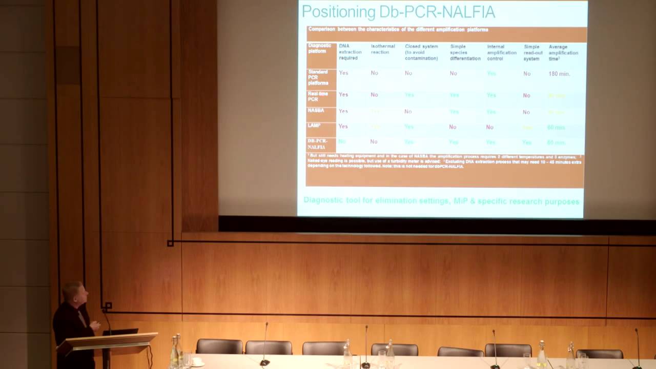 Pr. Henk Schallig (Royal Tropical Institute, KIT) New tools in malaria & drug resistance