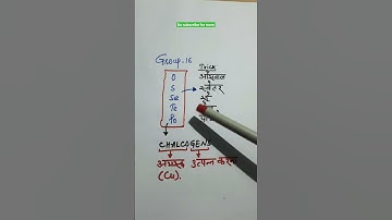 Group-16 Elements funny trick 😂||Chalcogens🤔