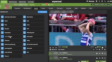 How Cosmos Head Scout Dane Murphy Uses Wyscout