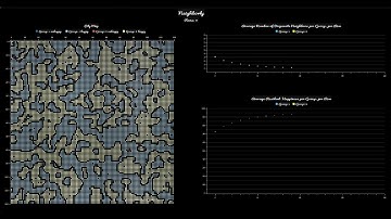 Neighborly Demo Video