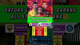 Hasil Piala Presiden 2025 Hari Ini - Oxford Utd Vs Liga 1 All Stars -Klasemen Terbaru Piala Presiden