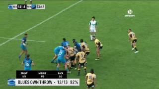 2017 Super Rugby Round 6: Blues v Force