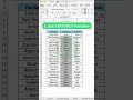 How to Split Text in Excel Like a PRO! #excel