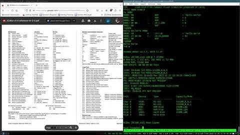 Programming in C and ASM on CP/M - Small Computer Central