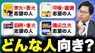 コンパニオン チェック 英熟語 山口書店 コンパニオン チェック英熟語 山口書店（コンパニオン チェック