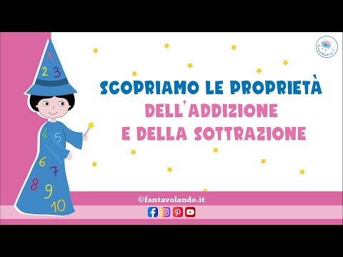 Scopriamo le proprietà
