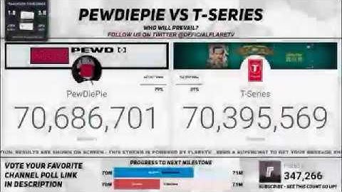 PewDiePie vs T- Series (My Prediction)