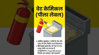 electrical fire ki jankari #electricalcourse #electrical