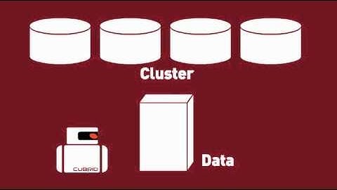 CUBRID Introductory Animation