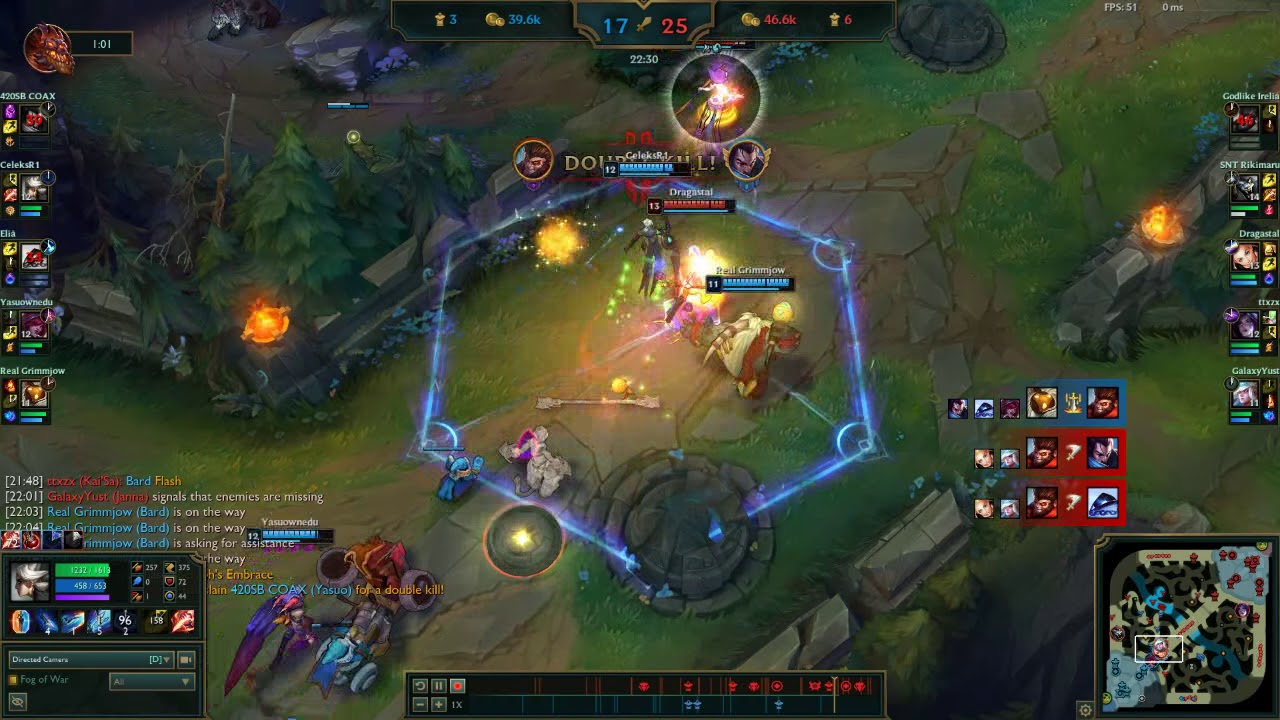 Lucky Lux