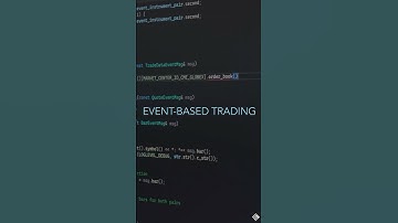 TT® Strategy Studio Event-based Trading Overview | Algorithmic Trading Framework