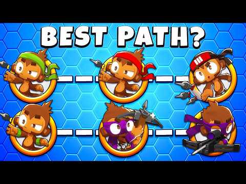 What is the STRONGEST PATH for every tower in BTD 6!