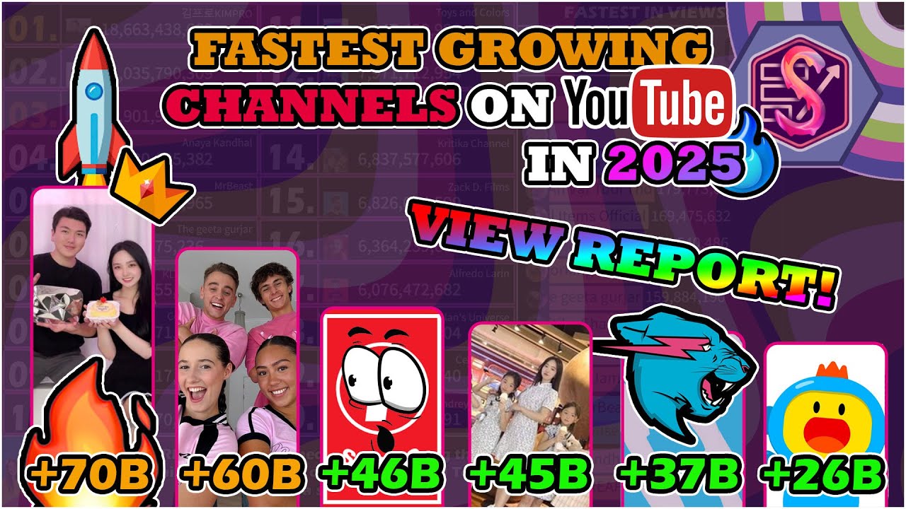 Самые просматриваемые каналы на YouTube в 2025 году!