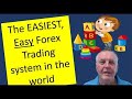 The Easiest, easy Forex set & forget automated Grid trading technique requiring no trading decisions