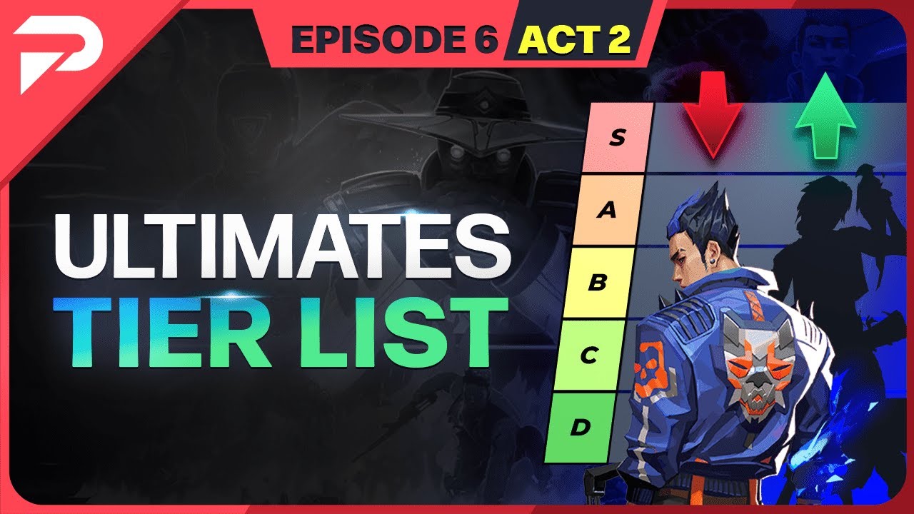 Valorant Agent Tier List And Best Agents To Use In Episode 6 Act 2