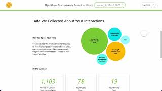 CDT Algorithmic Transparency Prototype – Personalization