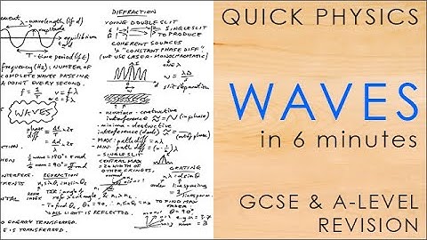 All of WAVES in 6 minutes - A-level & GCSE Physics Revision Mindmap